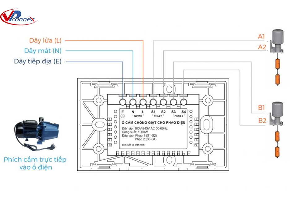 o-cam-chong-giat-cho-phao-dien-10