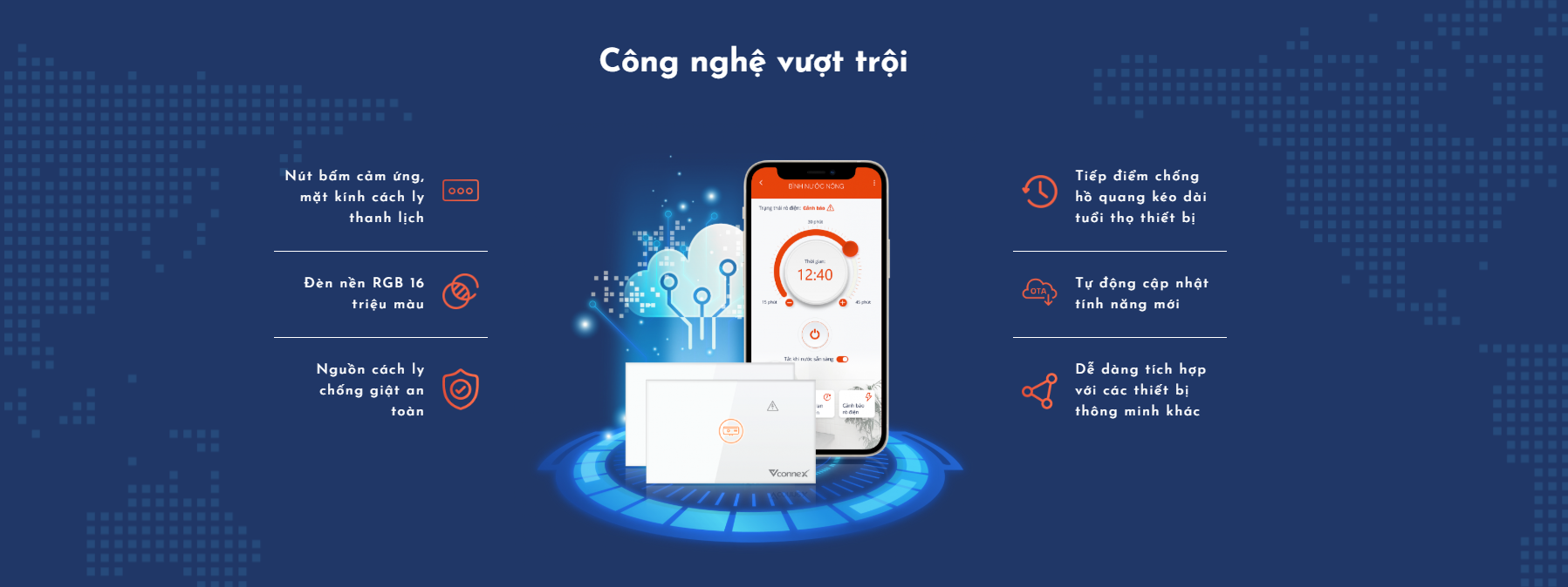 Công tắc thông minh chống giật cho bình nước nóng viền nhôm