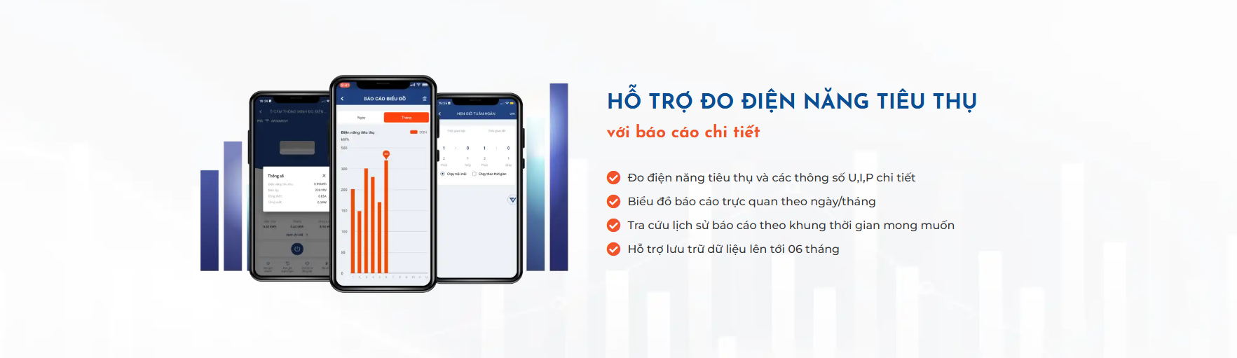 Ổ cắm đo điện năng thông minh